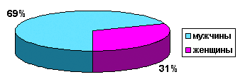 fig1